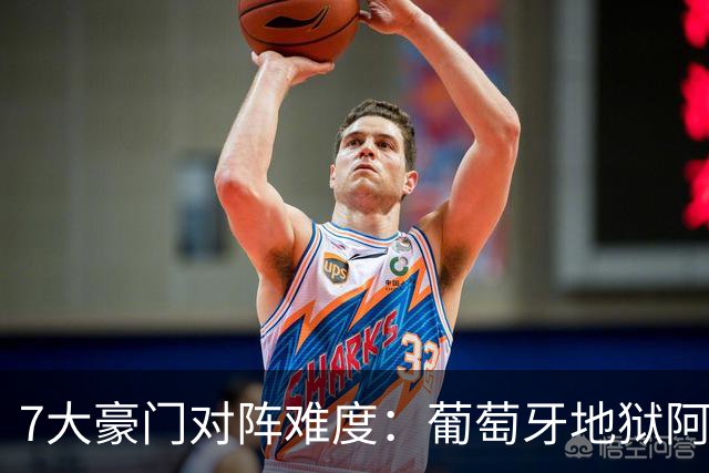 7大豪门对阵难度：葡萄牙地狱阿根廷天使 法英竟一致